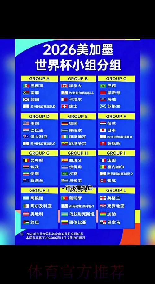 2026世界杯竞猜攻略精选 2026世界杯竞猜攻略精选