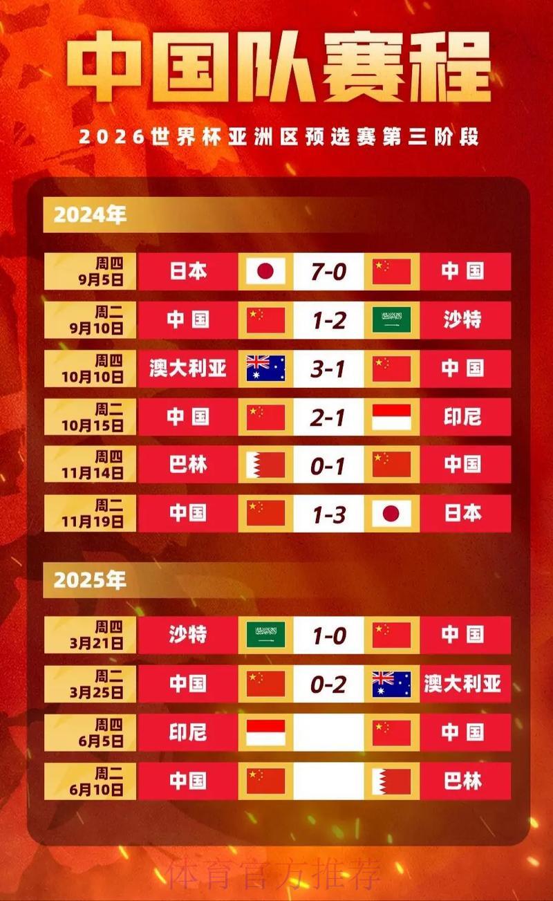 世界杯赛事赔率深度解析与热门走势前瞻 世界杯赛事赔率深度解析与热门走势前瞻