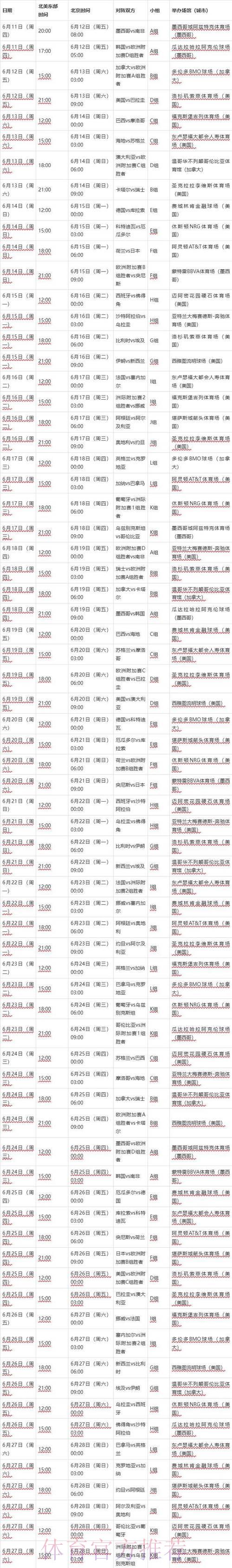 2026年足球世界杯全程赛事深度解读