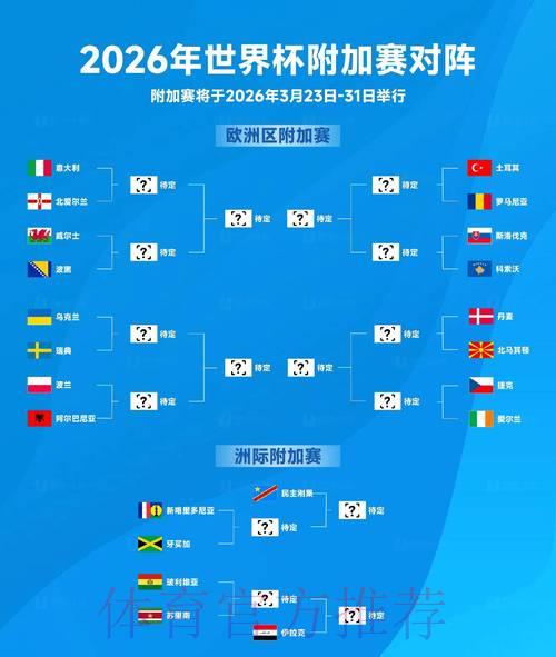 2026年世界杯赛事比分手机官方查询指南 2026年世界杯赛事比分手机官方查询指南