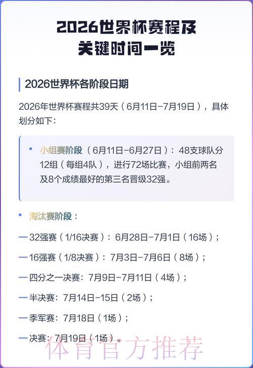 2026年世界杯最新直播赛程时间表一览