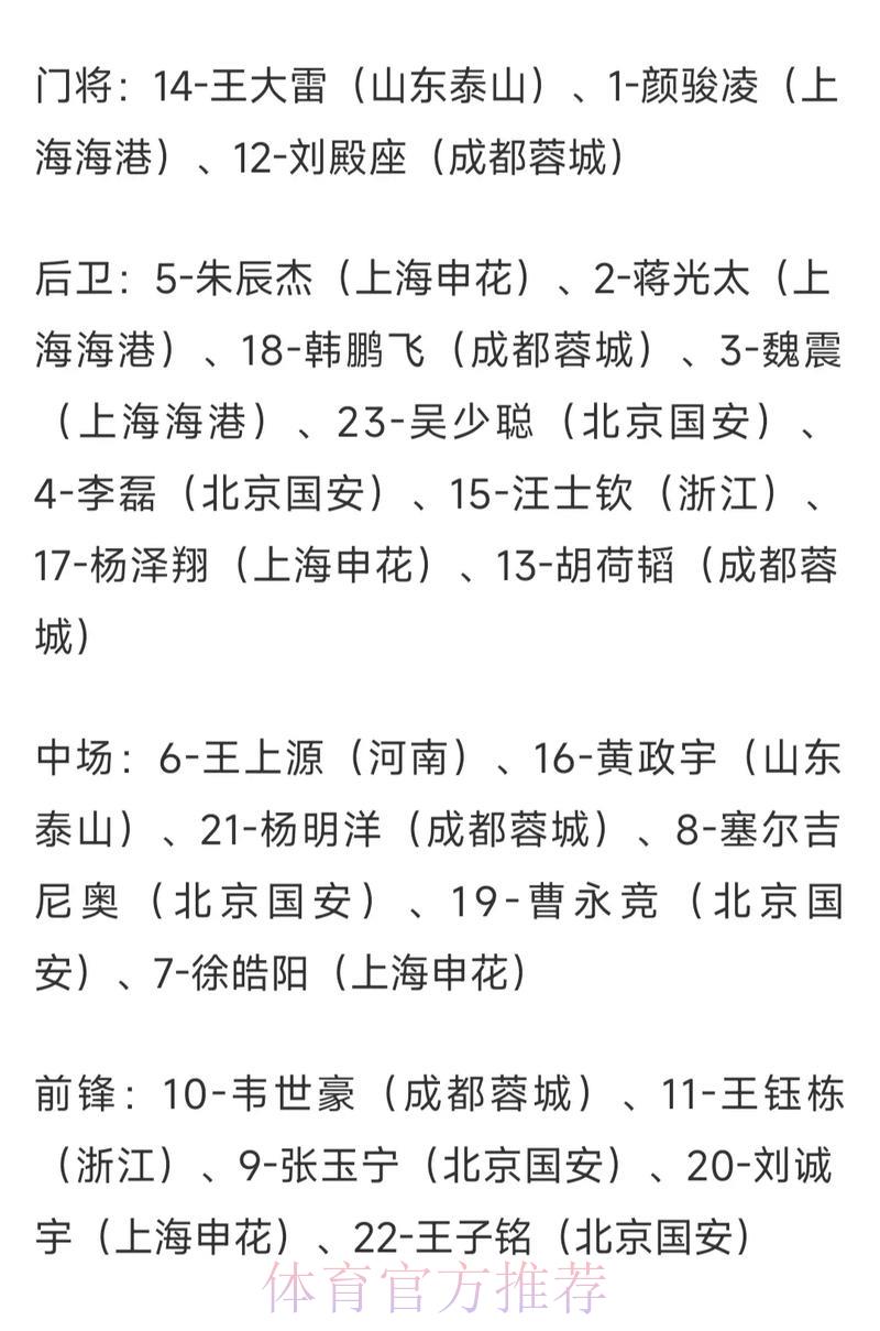 世界杯竞猜平台高赔率深度评测 世界杯竞猜平台高赔率深度评测