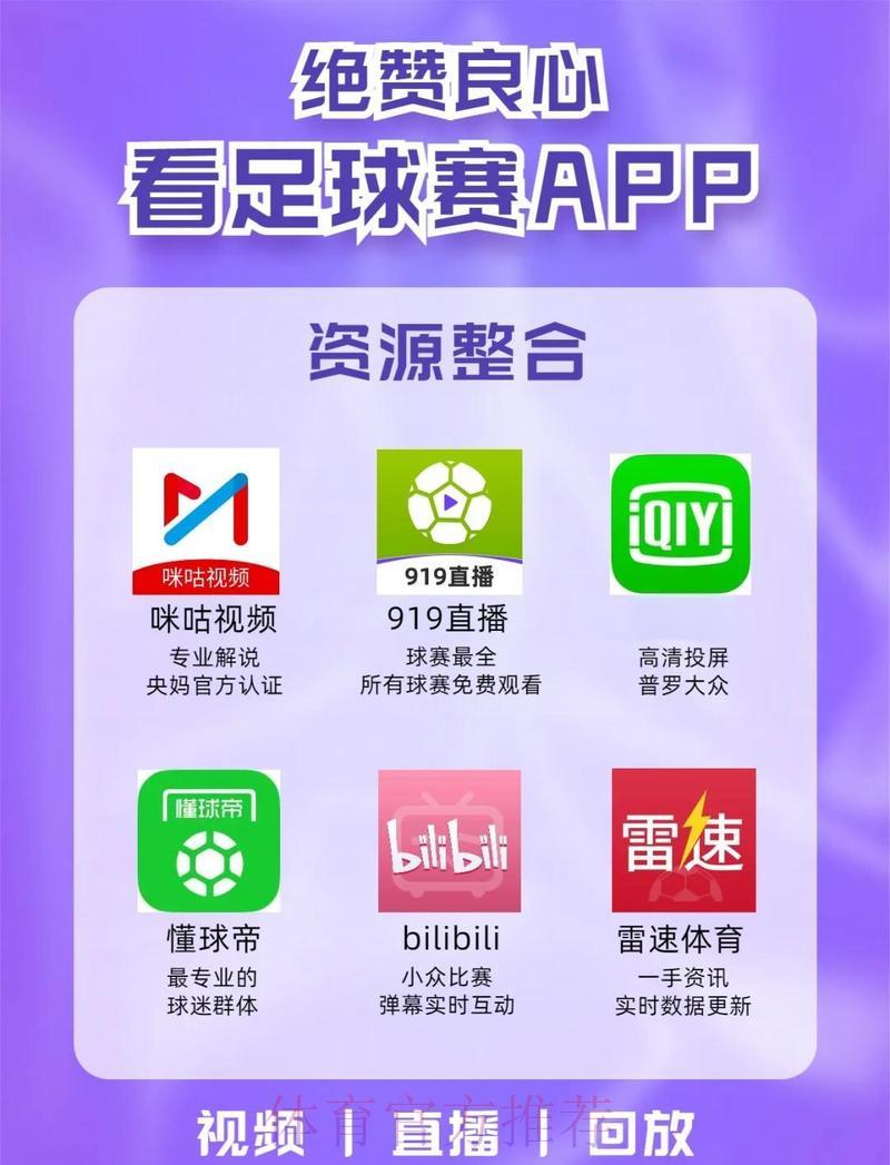 世界杯高清流畅直播平台精选推荐 世界杯高清流畅直播平台精选推荐