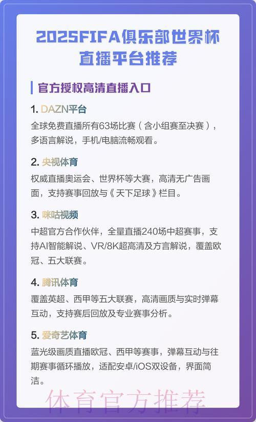 世界杯高清流畅直播平台精选推荐 世界杯高清流畅直播平台精选推荐
