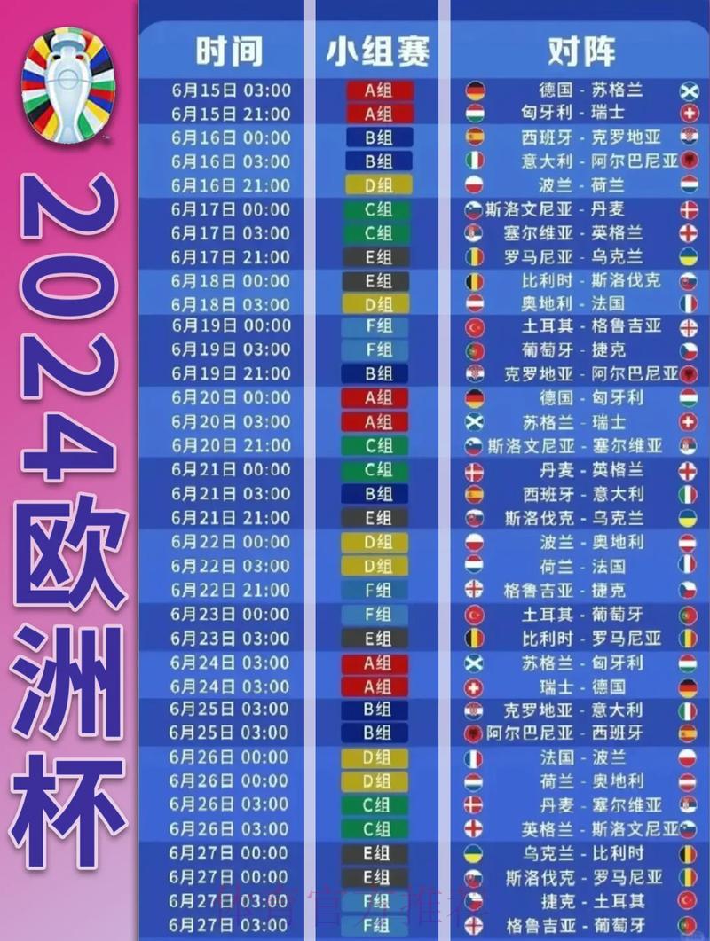 世界杯赛事比分深度解析平台入口全指南 世界杯赛事比分深度解析平台入口全指南
