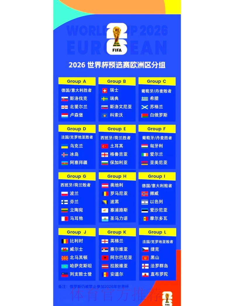 2026年世界杯预选赛官方赛事全面解析 2026年世界杯预选赛官方赛事全面解析