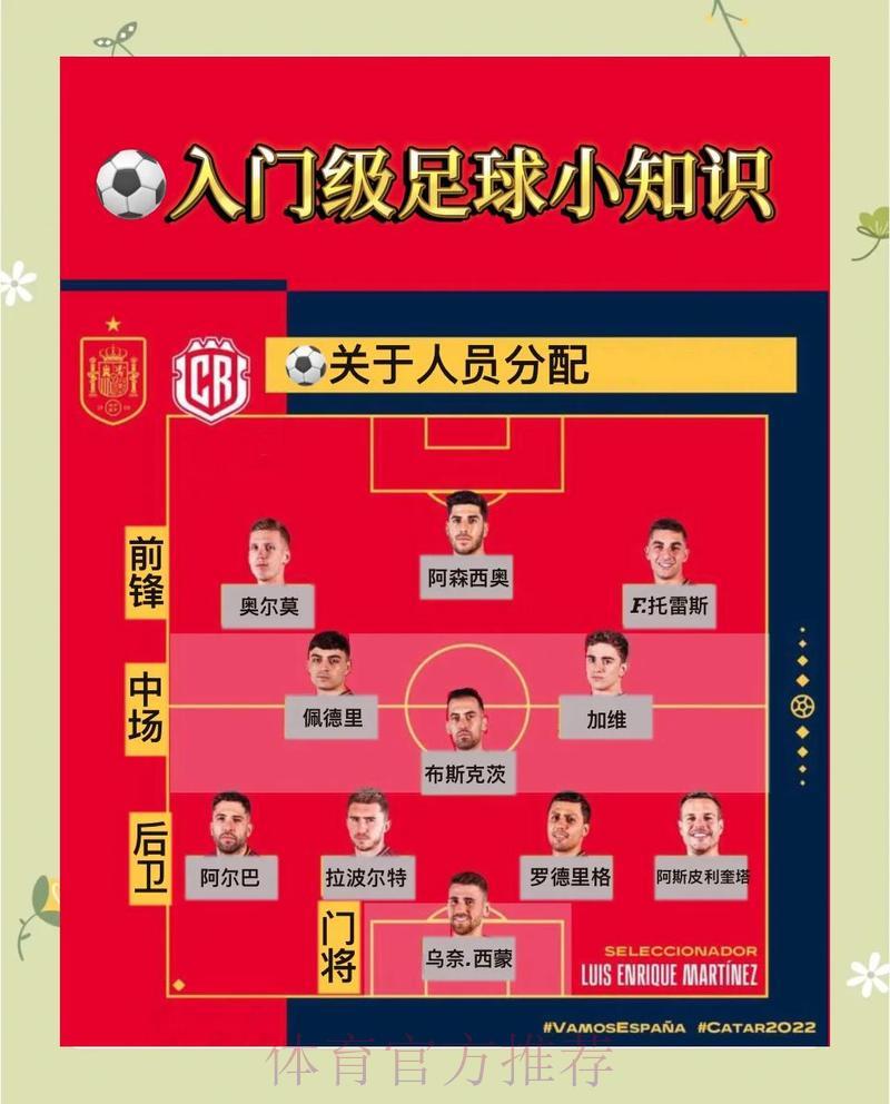 世界杯竞猜全攻略:平台入口地址深度解析指南 世界杯竞猜全攻略:平台入口地址深度解析指南