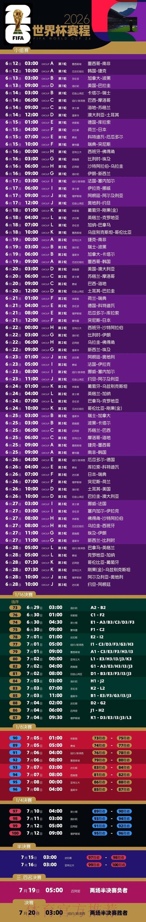 2026世界杯投注平台精选推荐与全面对比分析 2026世界杯投注平台精选推荐与全面对比分析