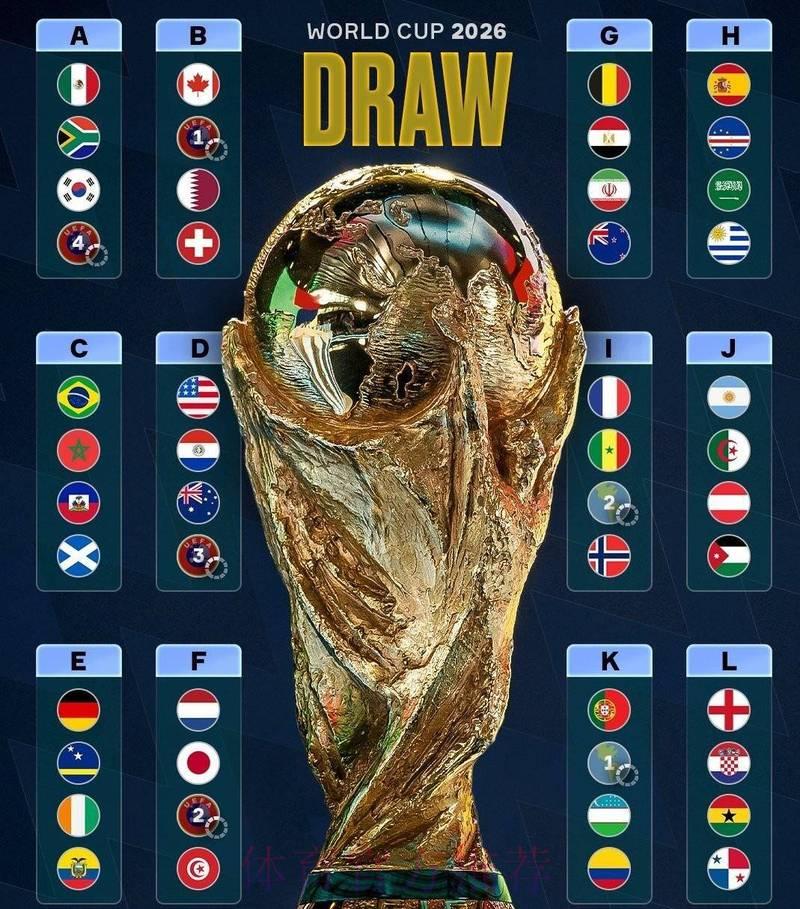 2026世界杯竞猜平台:在线投注尽享足球狂欢盛宴 2026世界杯竞猜平台:在线投注尽享足球狂欢盛宴