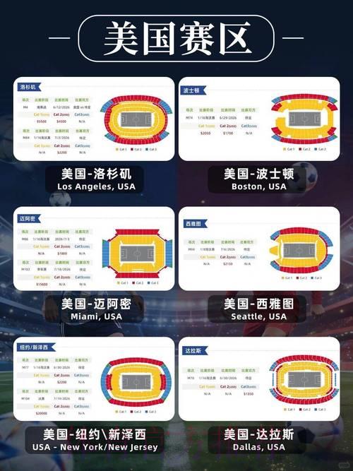2026美加墨世界杯购票全攻略 2026美加墨世界杯购票全攻略