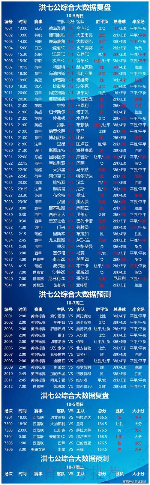 世界杯博彩实时热门趋势深度解析 世界杯博彩实时热门趋势深度解析