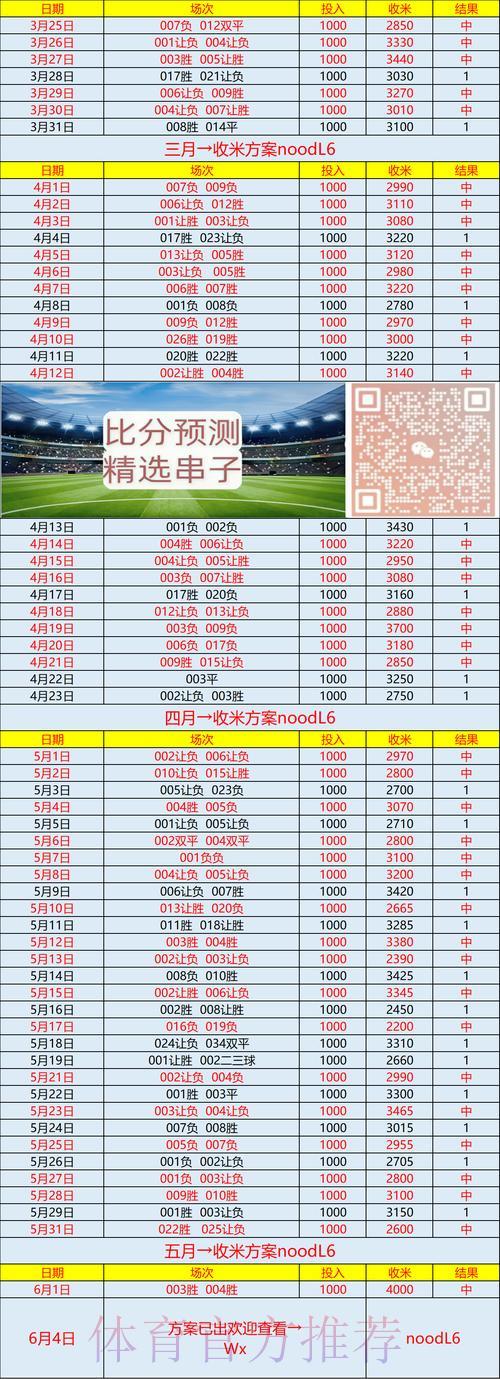 世界杯外围平台入口登录常见问题解析 世界杯外围平台入口登录常见问题解析
