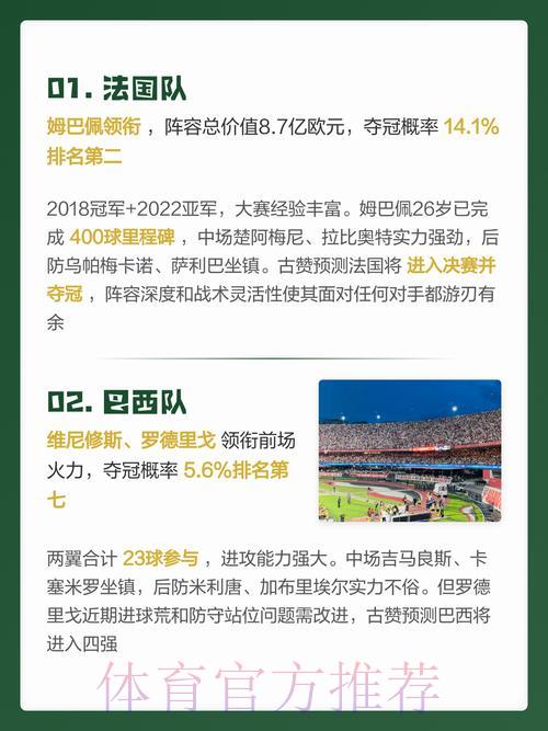 2026世界杯预测必备:安卓端最强应用精选推荐 2026世界杯预测必备:安卓端最强应用精选推荐