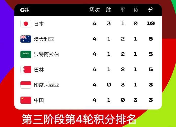 世界杯竞猜平台权威排行榜入口