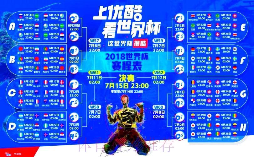 世界杯赛事直播数据深度解析 世界杯赛事直播数据深度解析