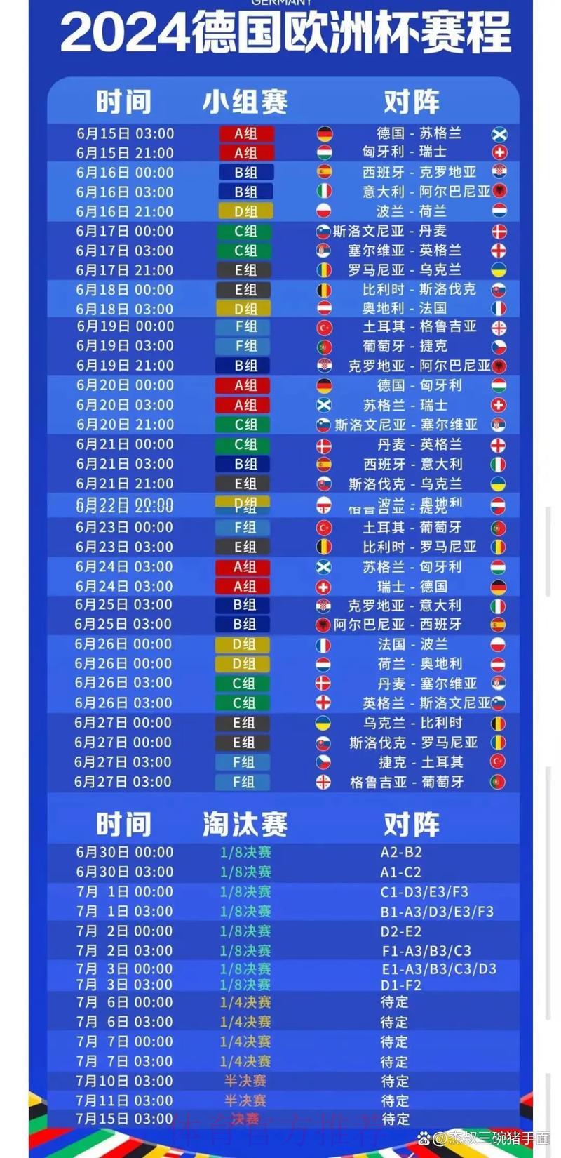 世界杯赛事比分免费查询入口 世界杯赛事比分免费查询入口