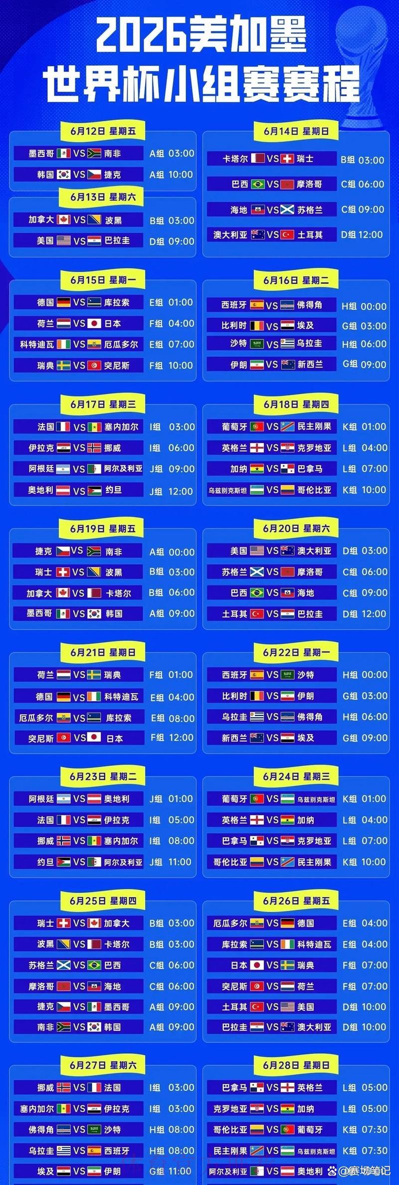 2026年世界杯参赛国家全览与赛程深度解析
