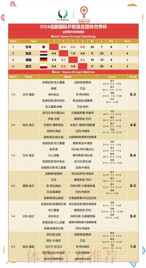 世界杯赛果预测：权威解析与数据深度剖析