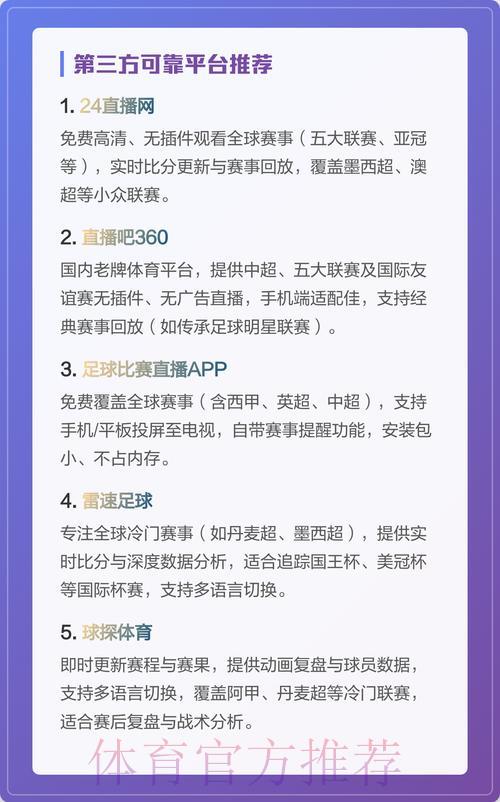 观看世界杯直播,哪个平台才是最佳选择? 观看世界杯直播,哪个平台才是最佳选择?
