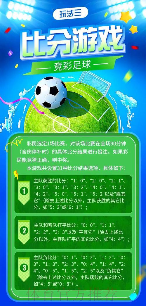 世界杯竞彩攻略:精准识别与追踪热门赛事的技巧 世界杯竞彩攻略:精准识别与追踪热门赛事的技巧