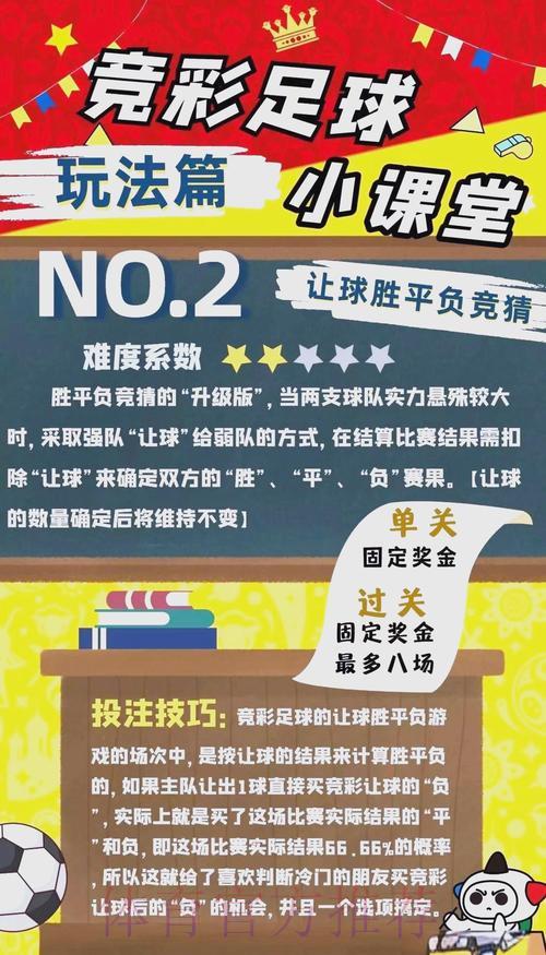 世界杯竞猜:数字化时代的全新投注风潮 世界杯竞猜:数字化时代的全新投注风潮