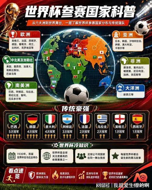 2026年世界杯竞猜平台实时推荐入口汇总 2026年世界杯竞猜平台实时推荐入口汇总