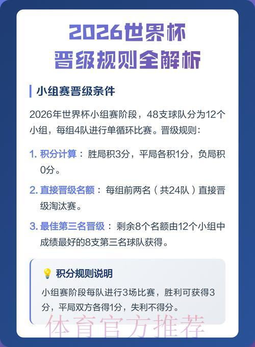 2026世界杯预测官方网页版入口地址全面解析 2026世界杯预测官方网页版入口地址全面解析
